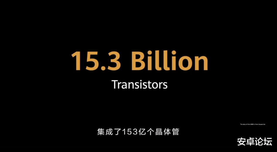 麒麟9000|追着苹果A14打!麒麟 9000 发布:集成式5G SoC