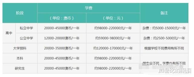 留学生：在美留学生归国无望 怒斥“是祖国背叛了我”网友：想清楚再说