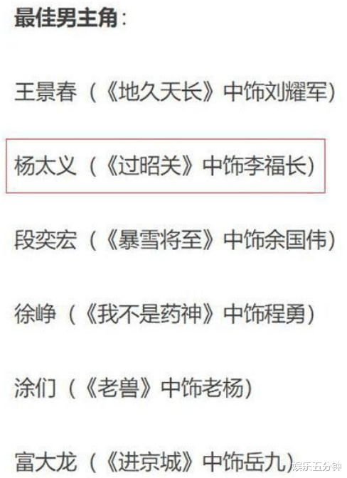 电影■78岁农民第一次演电影就成影帝，还要与徐峥段奕宏竞争金鸡奖