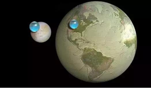 「木卫二」地球上水多和木卫二相比，简直不值一提