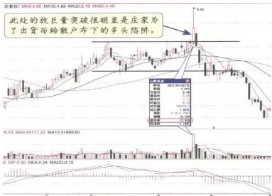 交易|中国股市散户死拿股票不撒手？庄家会如何做？太精辟透彻了！