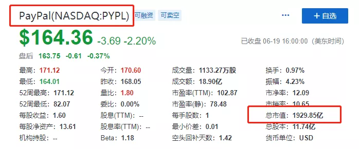 【伊隆·马斯克】疯狂的埃隆.马斯克！赚了2884亿，仍不罢休......