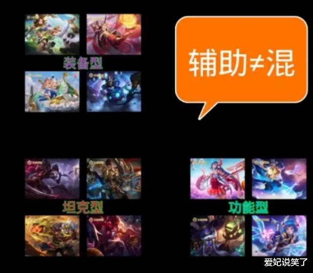 蔡文姬|王者荣耀：高端局辅助谁吃香？不是蔡文姬不是瑶，两大坦辅半边天