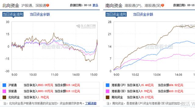 A股|今天,重点谈谈A股短期的风险