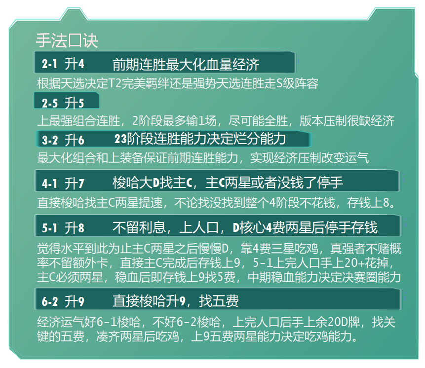 吃鸡游戏|云顶之弈美服第一连败吃鸡手法揭秘！3阶段七人口5阶段9人口？