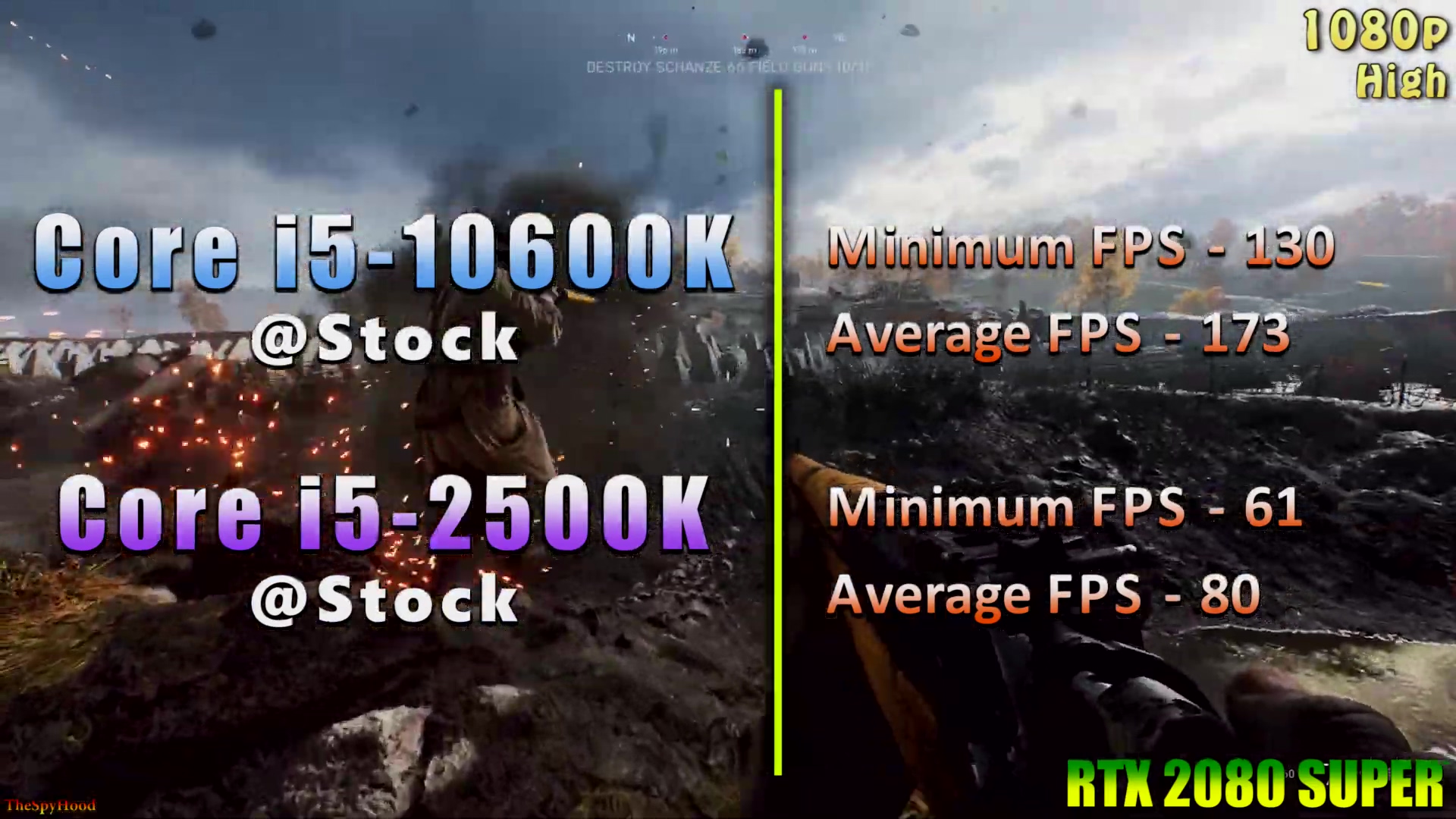 英特尔|一代传奇I5-2500k 对比新生代i5-10600k