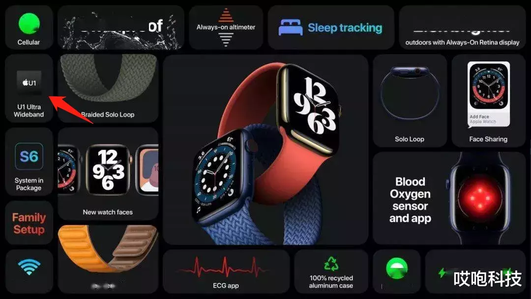 苹果|iPhone 12 先别买！苹果大招来了...