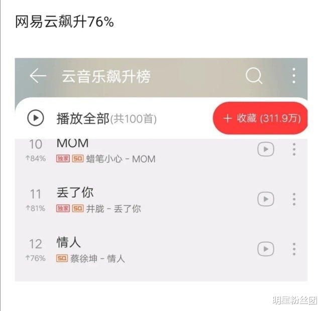 「蔡徐坤」蔡徐坤新歌连续多日霸占榜首,好音乐值得反复品味