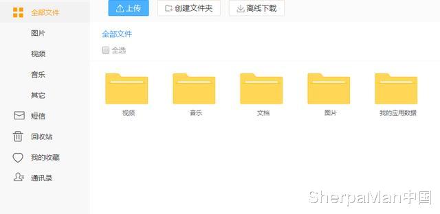 『云盘』2020年那些好用不限速的网盘，我给大家整理好了！