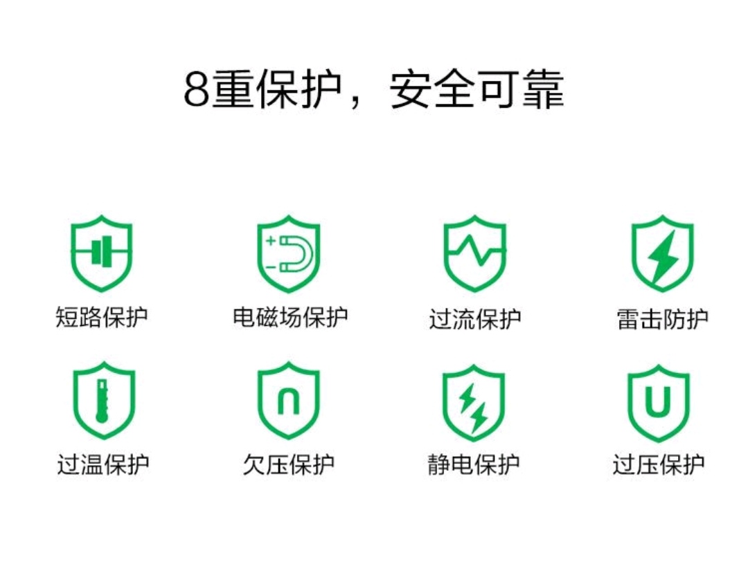 充电器|华为双口充电器评测，支持多种充电协议，笔记本、手机一个搞定