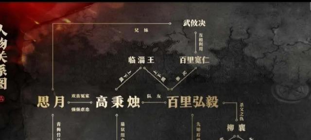 王一博|王一博新剧开机,官方CP是宋轶,二人现场被迫营业微笑