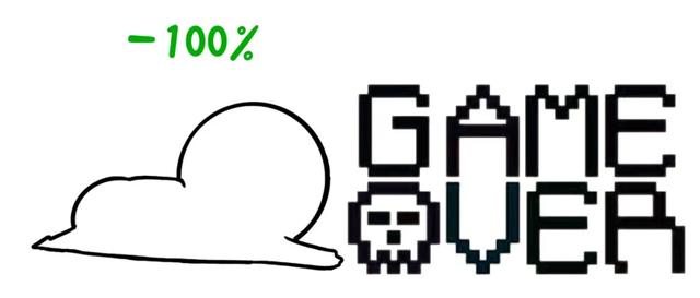 「交易」如果手中只有20万，牢记“顺势、待机、控仓”！建议每天读一遍