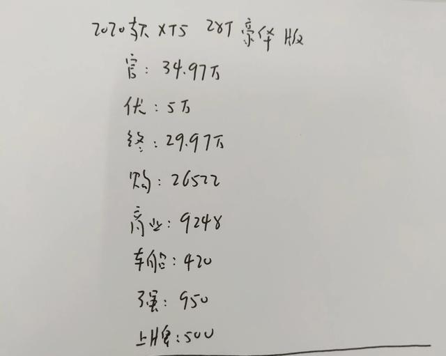 【凯迪拉克xt5】平均月销在4千左右,不算热门的凯迪拉克xt5,是否值得入手?