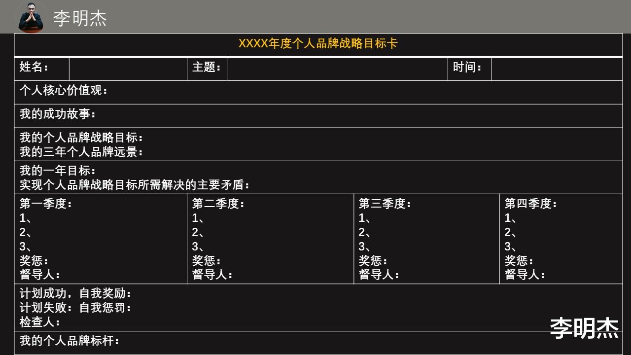 折叠屏|构建个人商业模式，经营好自己，搞懂你的钱途和前途