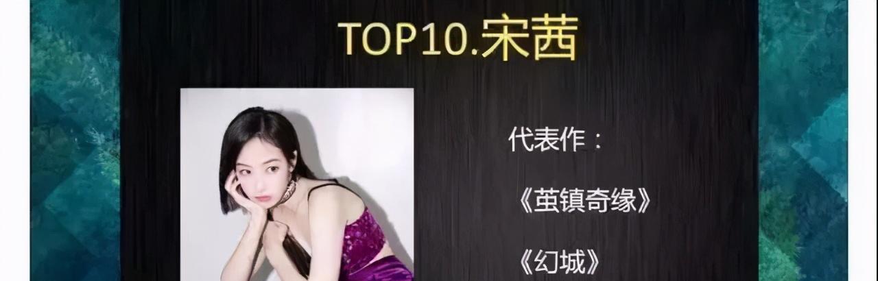 Angelababy|外媒评选中国十大最烂演技演员，有人意料之中，有人万万没想到