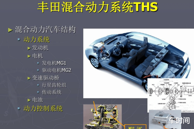 改装车@丰田混动和本田混动谁更胜一筹?内行人:一个“吹牛”,一个真牛