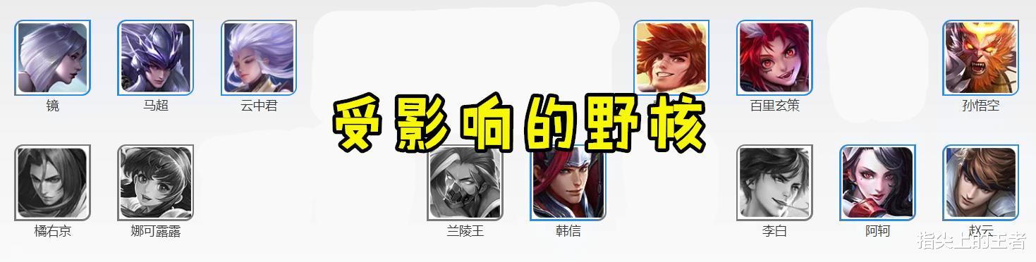 打野|王者荣耀：野刀改动，装备调整，看似平衡的背后是大批野王的退群