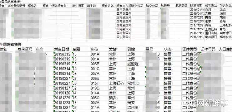 基站|仅凭手机号，找到一个人的隐私信息有多容易？