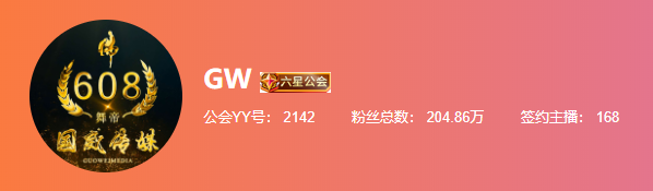 realme|绝无仅有！大佛联营公会两个半月流水超千万，荣升六星公会