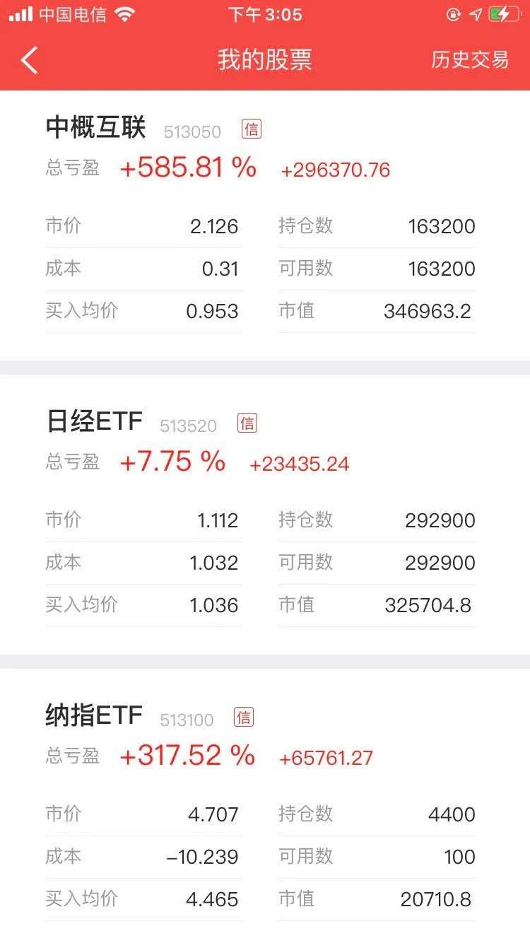 基金定投|定投指数基金583天，现在的调整就是上升的润滑剂
