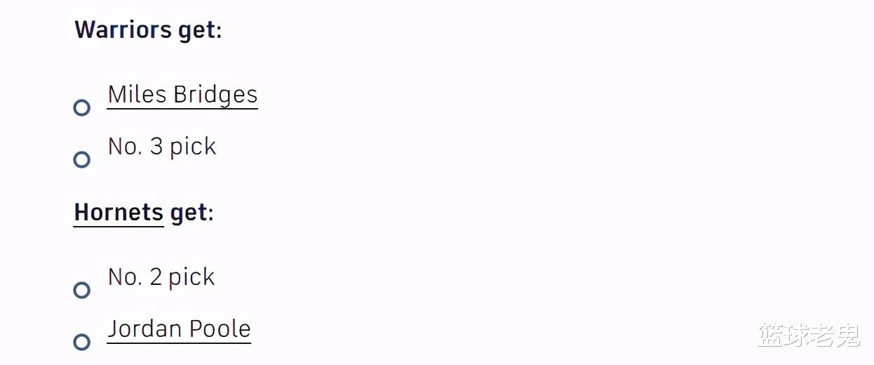 勇士队|3选1后，属于勇士的时代来了！詹眉有了紧迫感