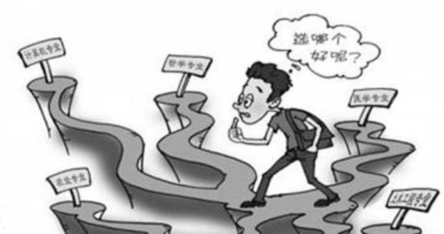 高考志愿|高考志愿十大热门专业：把握好分数线，慎重报考