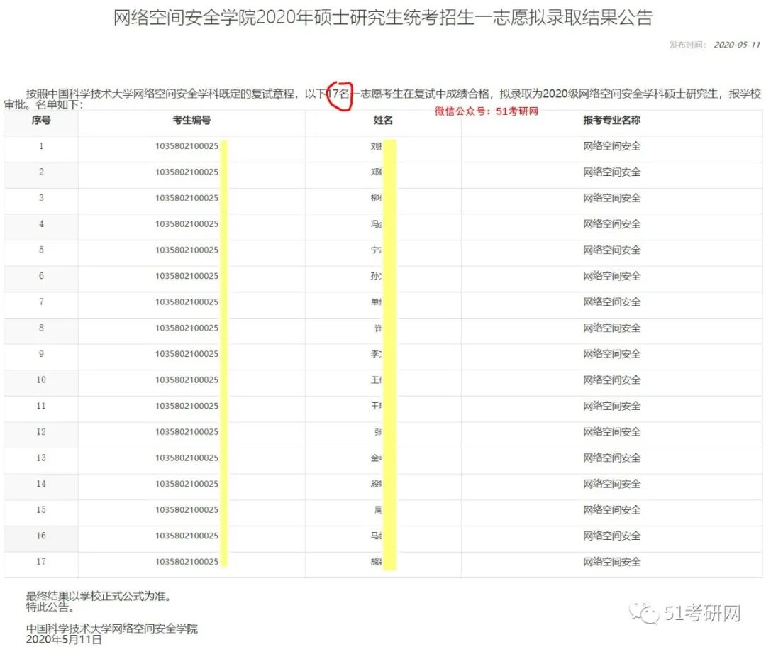 #河南大学#喜报！第一批拟录取名单公布，多所院校公布复试结果！吸吸欧气！