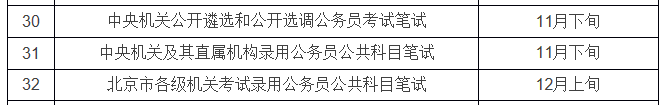 |好消息！2021国考、省考时间已发布！扩招明显，上岸稳了！