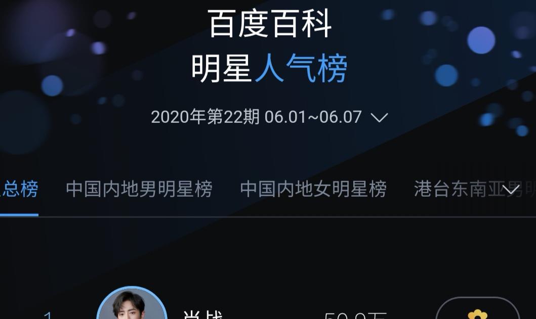 肖战|肖战超话影响力破亿！仅仅用了一天时间，只为给他过节