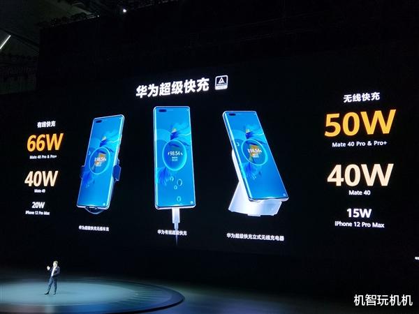 华为mate40|华为Mate40国行搭载扩展内存黑科技：8G等同友商10G！