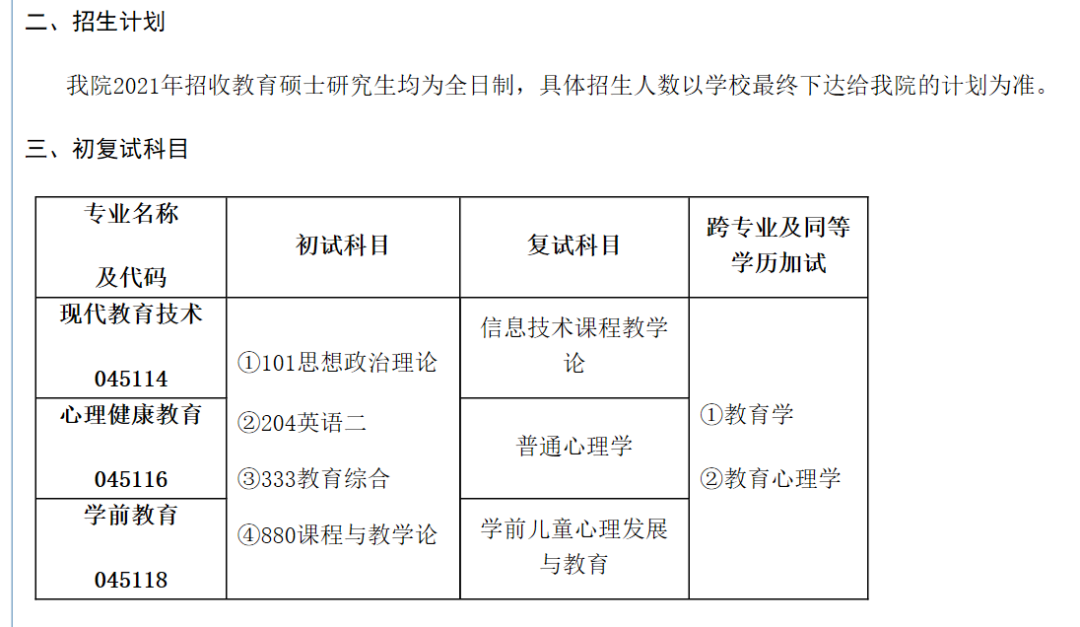 考研|定了?2021考研初试时间!