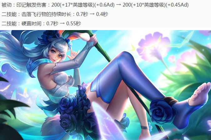 电影霸主|王者荣耀28号更新，数名英雄调整，马超、公孙离惨遭削弱，峡谷格局大变天！