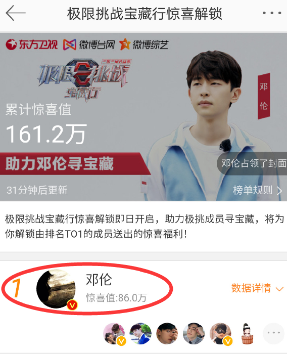 邓伦|邓伦突然退出《极限挑战》，得知原因却令无数粉丝心疼