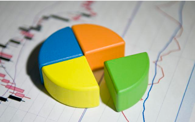 『上证指数』今天，A股突然大涨，到底因为什么？