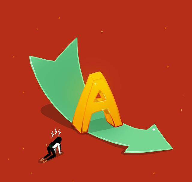 【全球股市】下周！全球股市又要重启暴跌模式！A股很危险！