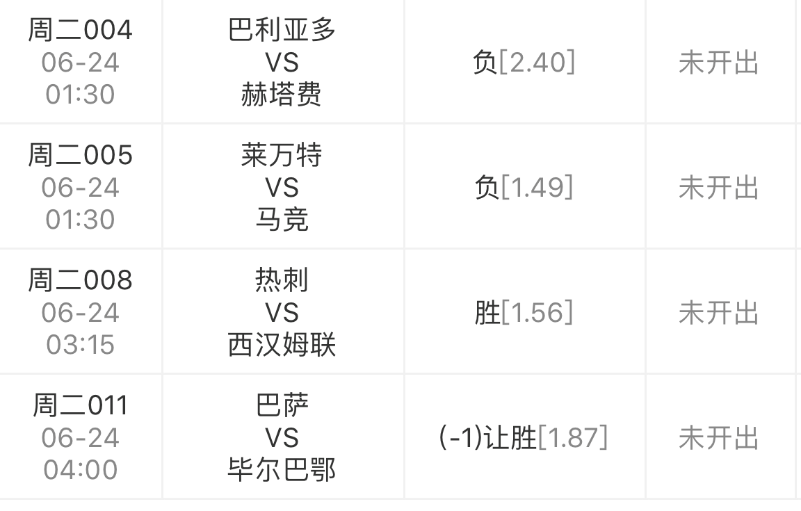马德里竞技▲足球赛事解析:精选稳胆四场比赛详细分析,内容精彩不容错过