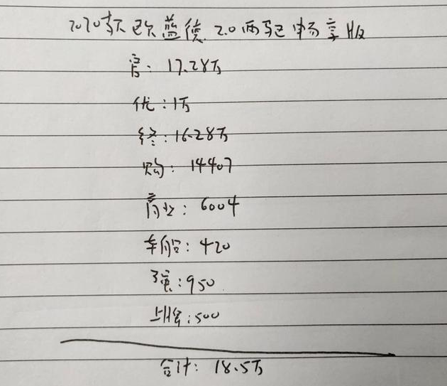 三菱欧蓝德|三菱欧蓝德值得入手吗？这款车油耗怎么样，养车成本高不高