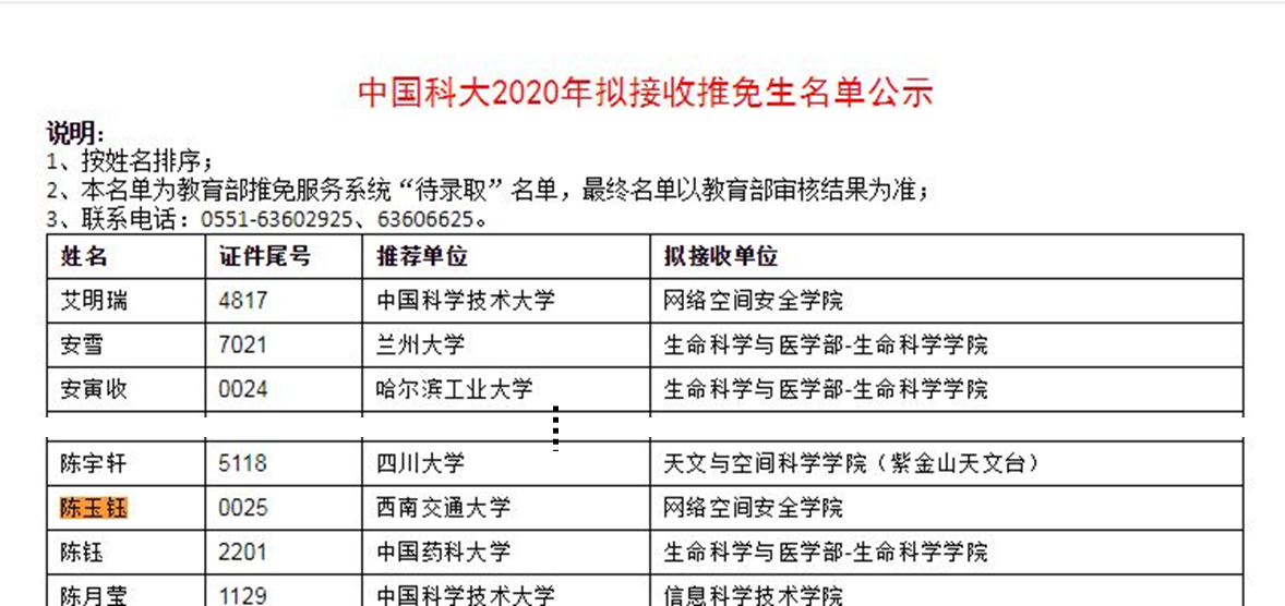 [陈玉钰]陈玉钰违规录取到西南交大、保研到中科大，教育的公平为何一再被践踏