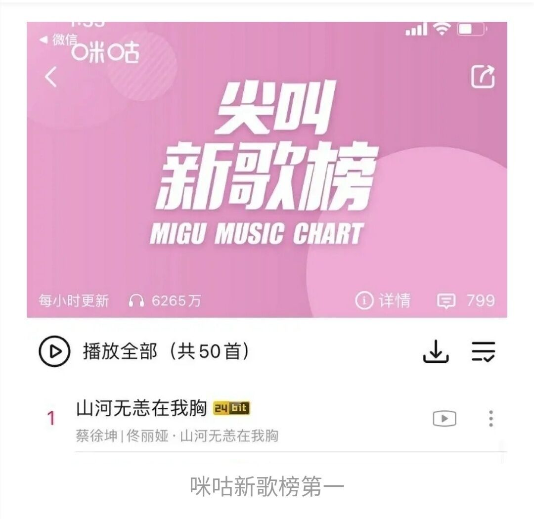 蔡徐坤：蔡徐坤佟丽娅公益单曲《山河无恙在我胸》单日收听破200万