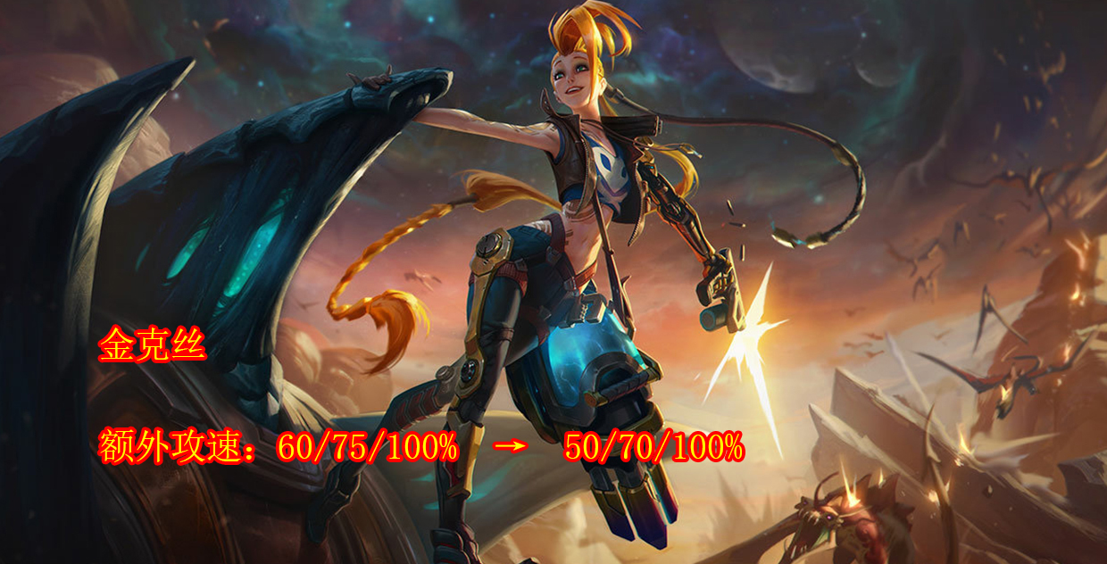 「提莫」云顶之弈10.13版本内容抢先看，剑圣难逃削弱，提莫伤害减速降低