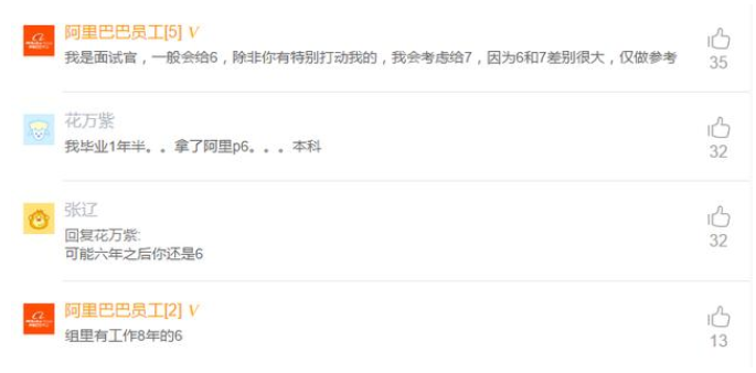 bilibili|java大牛：程序员刚拿到阿里offer，感觉有些失落，果断拒了