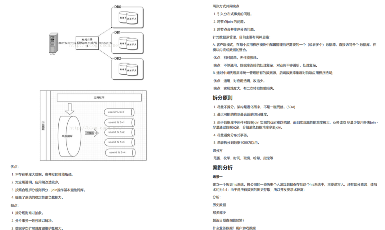 阿里巴巴|首次公开！阿里技术团队编写的“大厂面试参考指南”v1.0版本