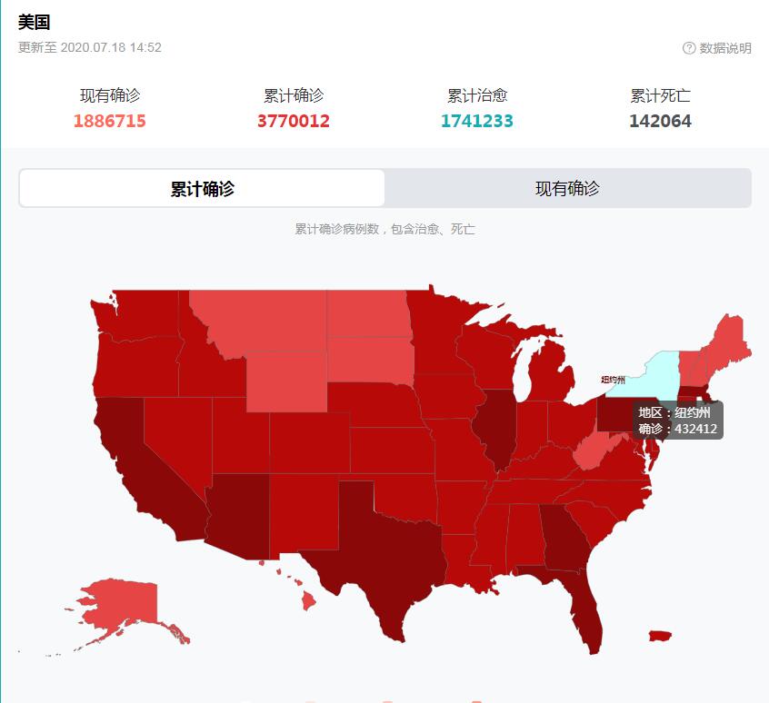 美国|中方终于出击了！特朗普坐不住了，白宫传出消息