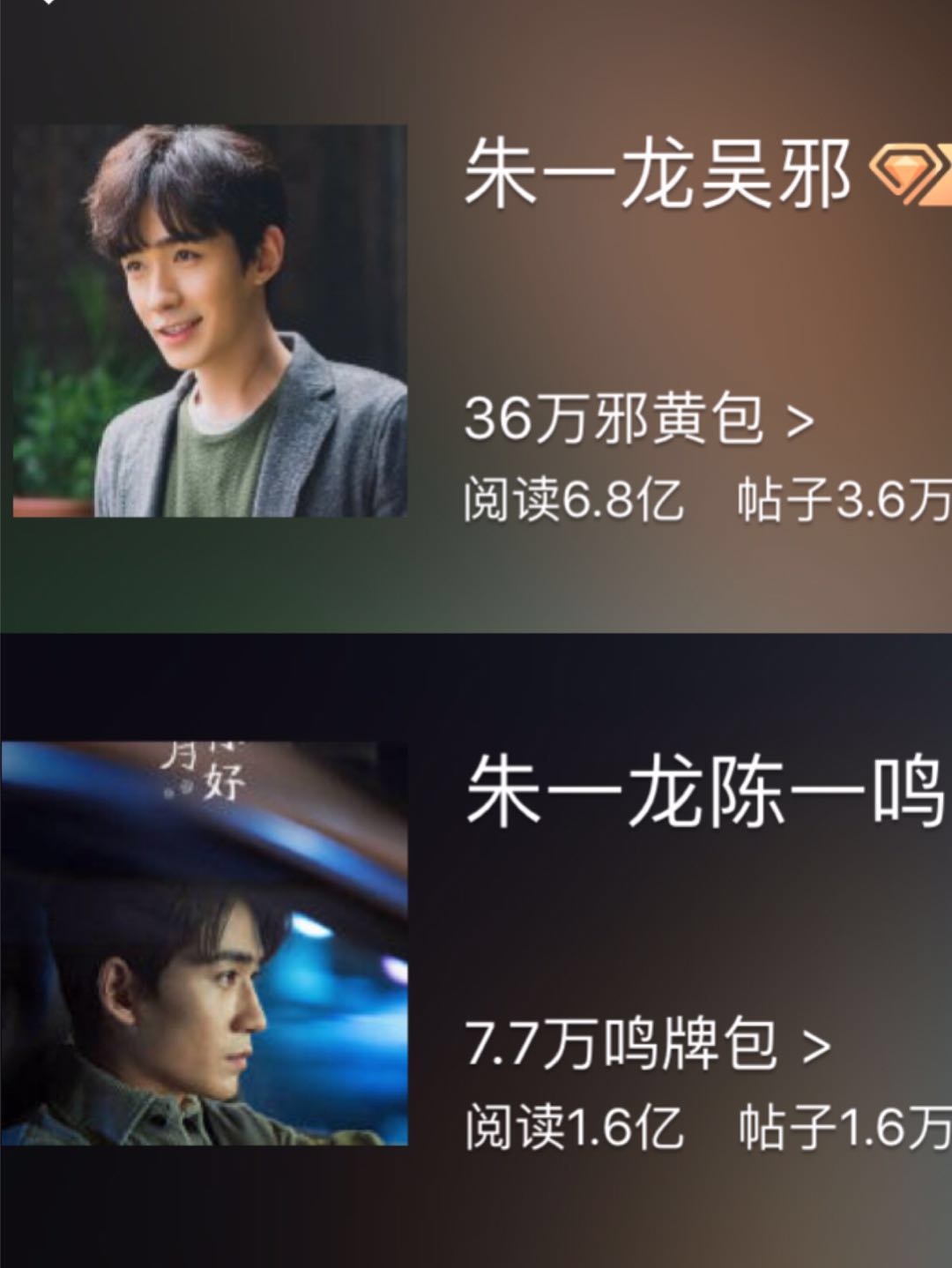 「朱一龙」朱一龙新剧还未播出 粉丝已四分五裂爬墙新顶流