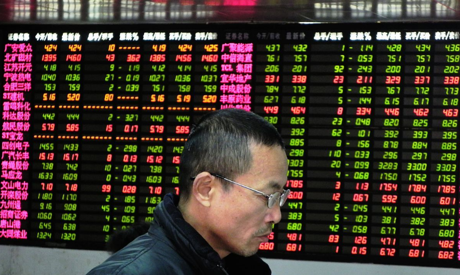 创业板|中国股市：重磅“利空”不请自来，“疯牛”就此熄火？值得警惕！