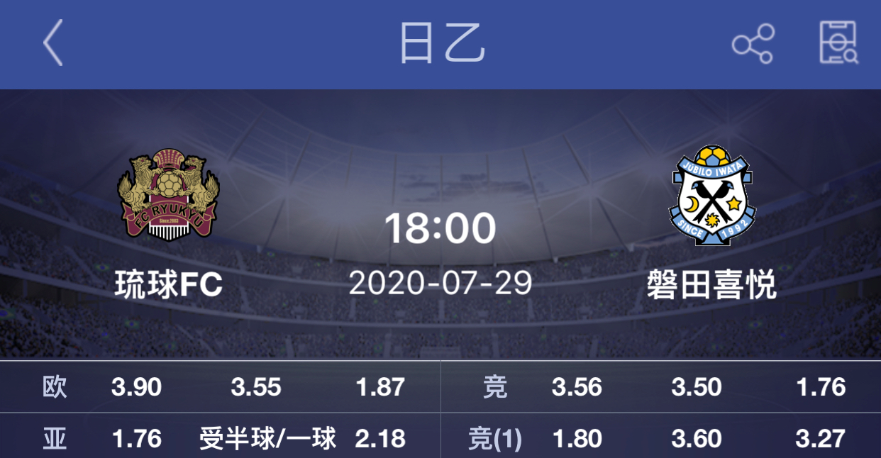 磐田喜悦|周三赛事解析：昨临场命中，精选日职四场比赛详细分析，大胆尝试往往能成功。