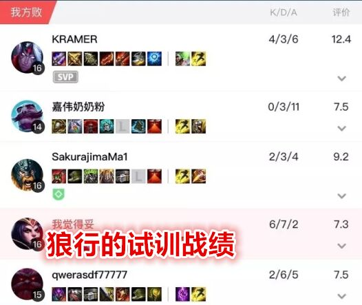 rng战队@RNG大变天，小虎丢首发，狼行呗退货，两位新人这么强吗？