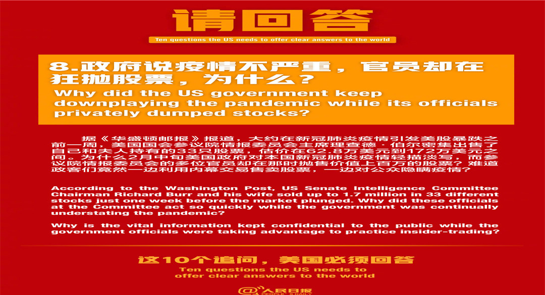 人民日报■人民日报“十连问”，对美“问责”突然开启，句句要美国的“命”！