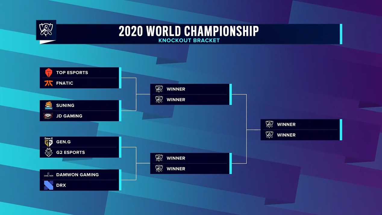 lpl|LPL“生死内战”不能怪宁王!如果不是宁王,抽签结果还会更差