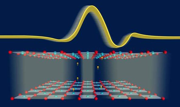 「量子技术」?量子技术刚成型，美国科学家就攻克瓶颈，将掌握核心数据！